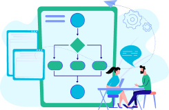 Service Process