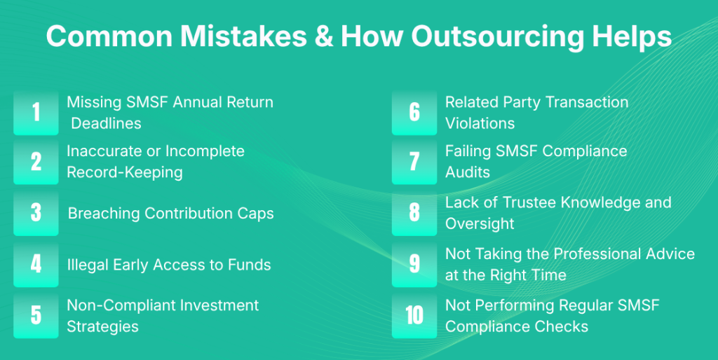 Common Mistakes & How Outsourcing Helps